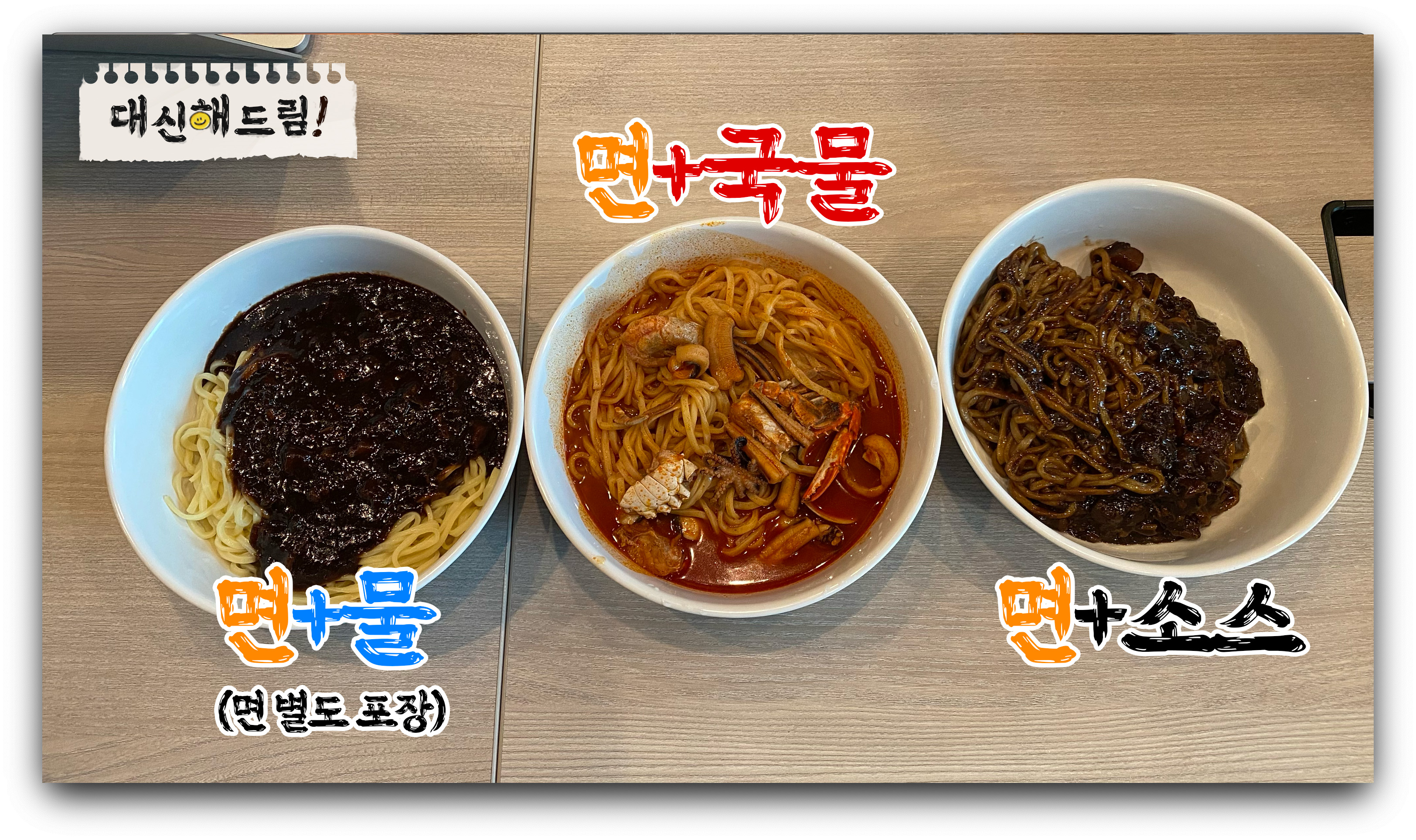 15분 후 면을 따로 포장한 것이 가장 덜 불었다. 