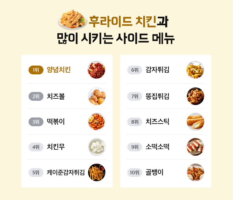 후라이드